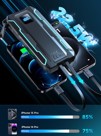 Batterie Externe Joyroom JR-L017, 10000mAh, 22.5W, QC + PD, 1 x Lightning - 1 x USB-A - 2 x USB-C, Noire