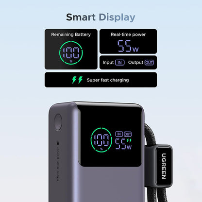 Batterie Externe UGREEN Nexode Pro PB727 (85301B), 10000mAh, 55W, QC + PD, 1 x USB-A - 2 x USB-C, Gris