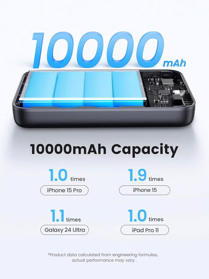 Batterie Externe UGREEN PB761, 10000mAh, 30W, PD + FQI, 1 x QI - 1 x USB-C, Gris