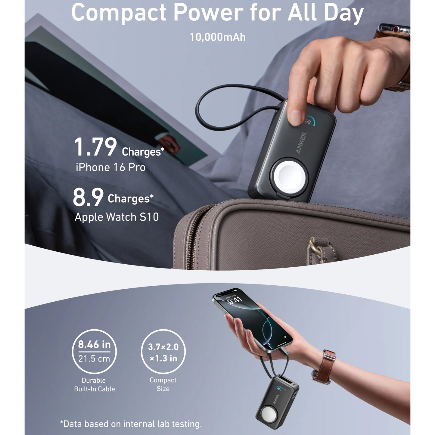 Batterie Externe Sans Fil Anker MagGo, 10000mAh, 35W, PD + QI, 1 x QI - 2 x USB-C, Noire A1657H11