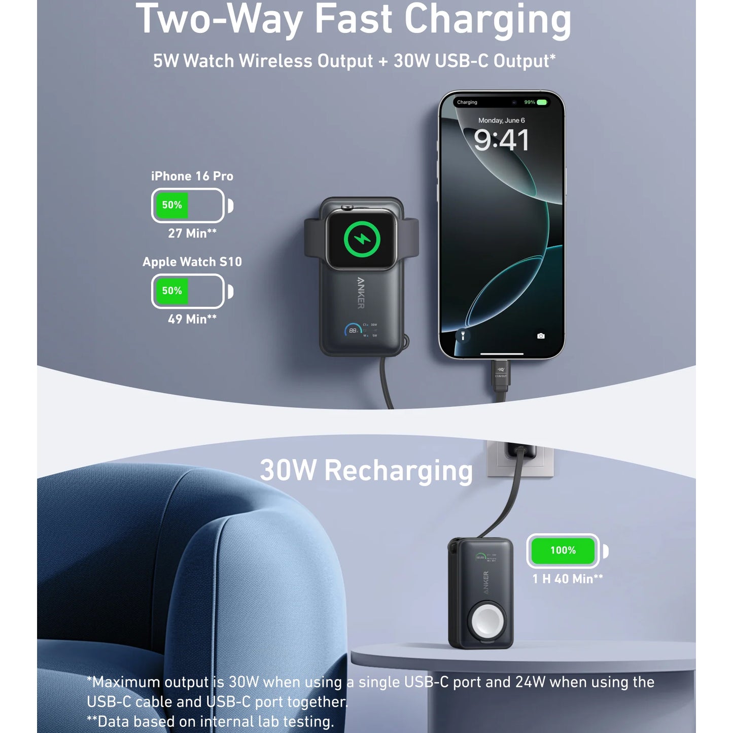 Batterie Externe Sans Fil Anker MagGo, 10000mAh, 35W, PD + QI, 1 x QI - 2 x USB-C, Noire A1657H11
