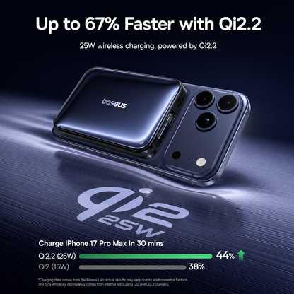 Batterie Externe Sans Fil Baseus PicoGo AM61, 10000mAh, 45W, PD + FQI, 1 x QI - 2 x USB-C, Noire E0028V00