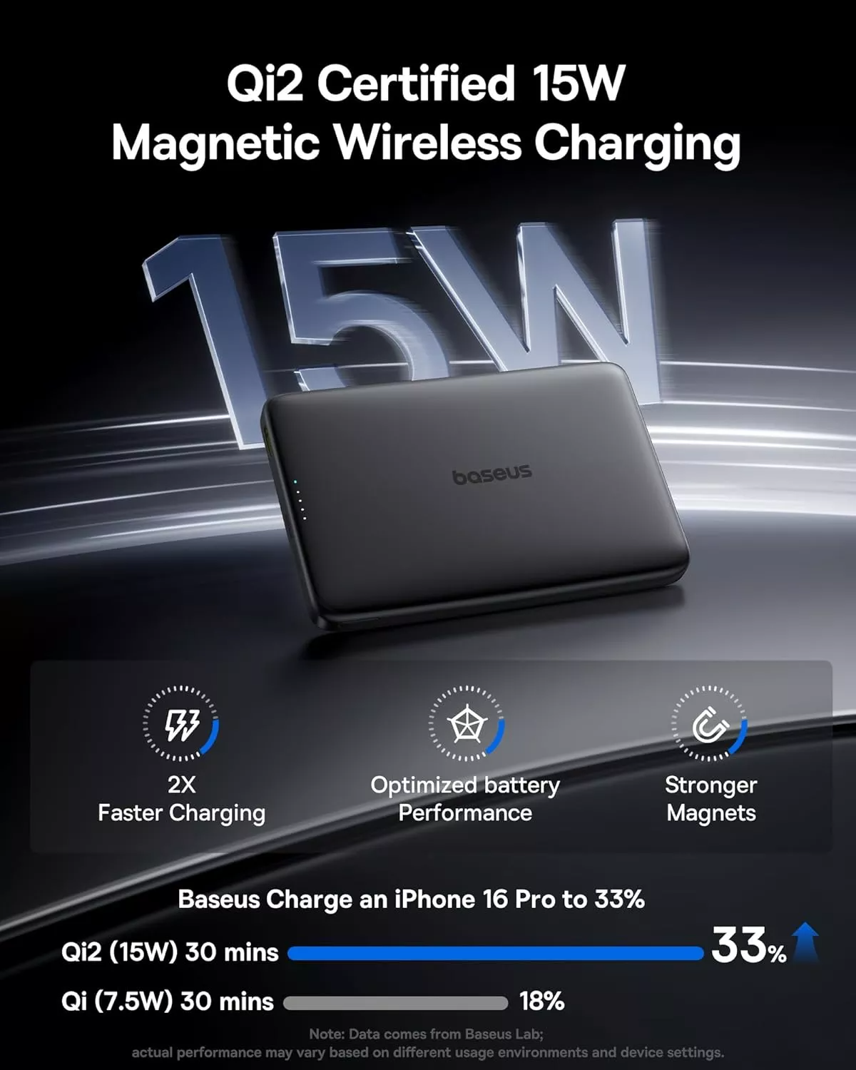 Externer Wireless-Akku Baseus PicoGo AM41, 10000mAh, 27W, PD + FQI, 1 x QI - 1 x USB-C, Schwarz E0027201