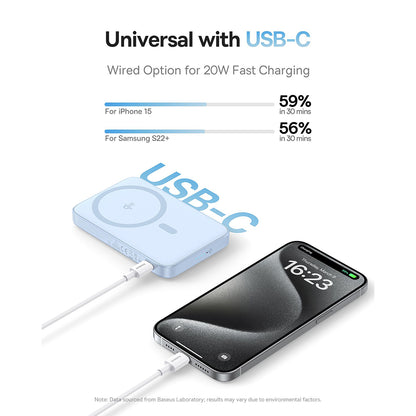 Externer Wireless-Akku Baseus PicoGo, 5000mAh, 20W, PD + FQI, 1 x QI - 1 x USB-C, Blau P10076800313-00