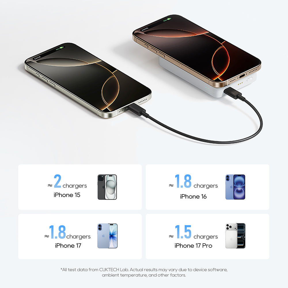 Batterie Externe Sans Fil Cuktech WPB100N, 10000mAh, 20W, PD + FQI, 1 x QI - 1 x USB-C, Blanche CKWPB100NGLGR
