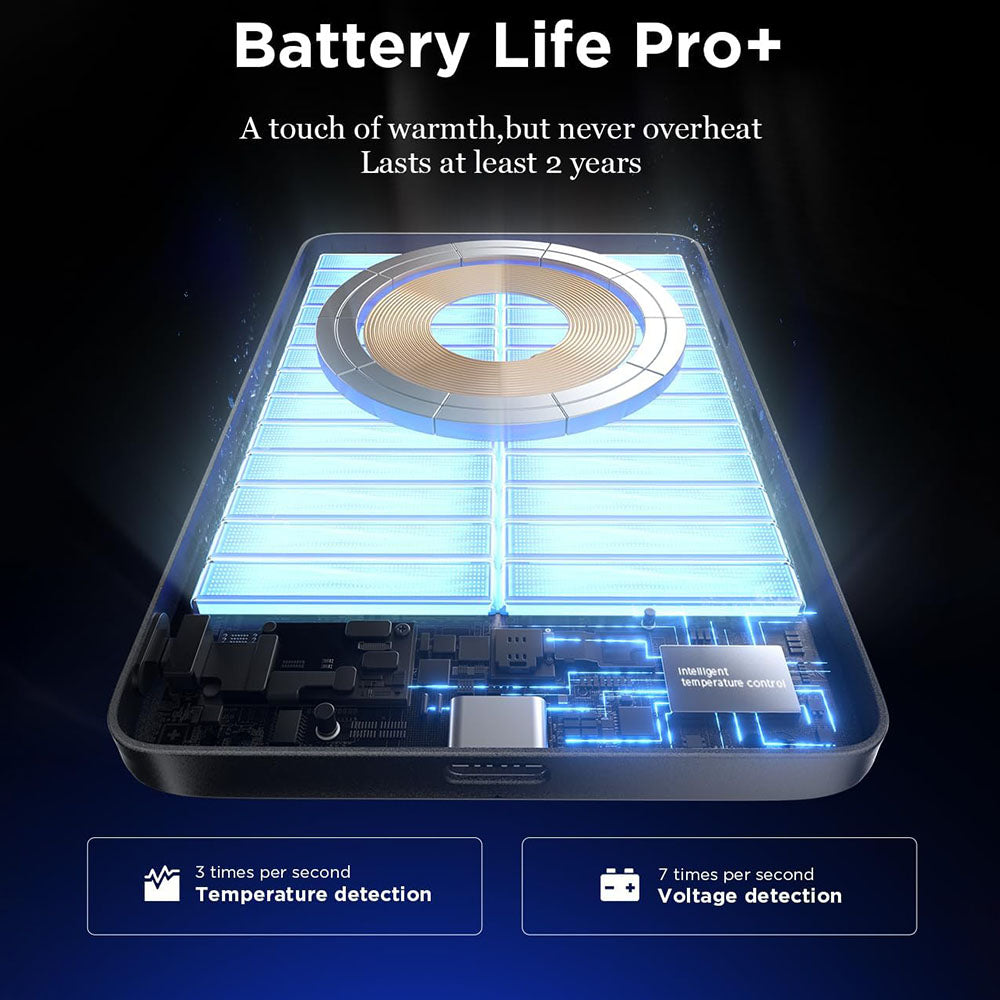 Wireless Externe Batterie Lisen L601 Pro, 10000mAh, 27W, PD + FQI, 1 x QI - 1 x USB-C, Grau YL0325100009