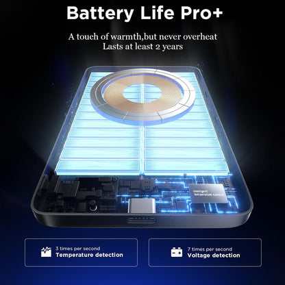 Wireless Externe Batterie Lisen L601 Pro, 10000mAh, 27W, PD + FQI, 1 x QI - 1 x USB-C, Grau YL0325100009