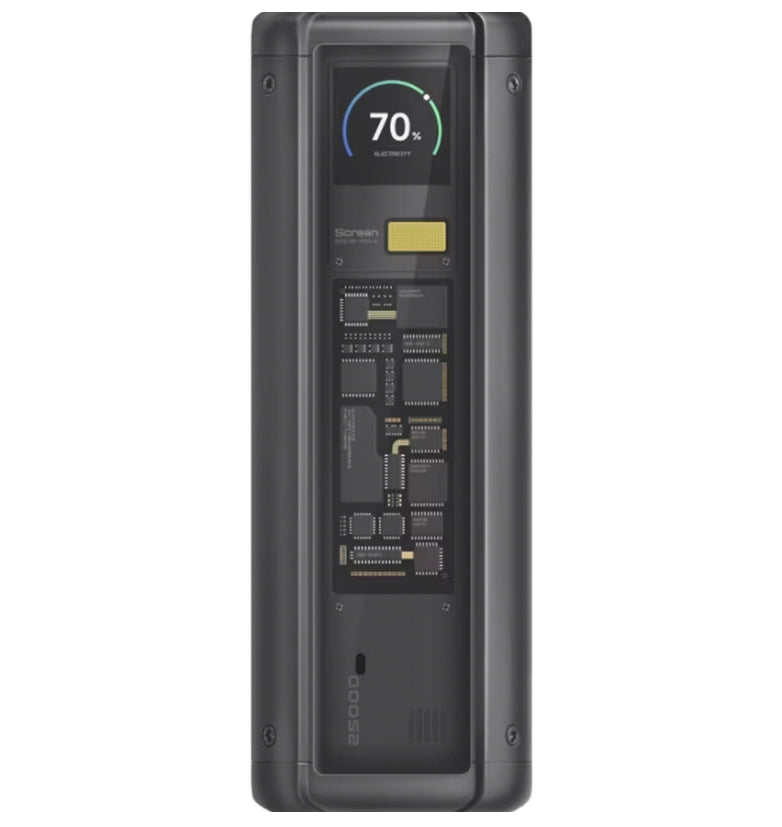Externer Akku Xiaomi HyperCharge, 25000mAh, 212W, QC + PD, 1 x USB-A - 2 x USB-C, Schwarz BHR9970GL