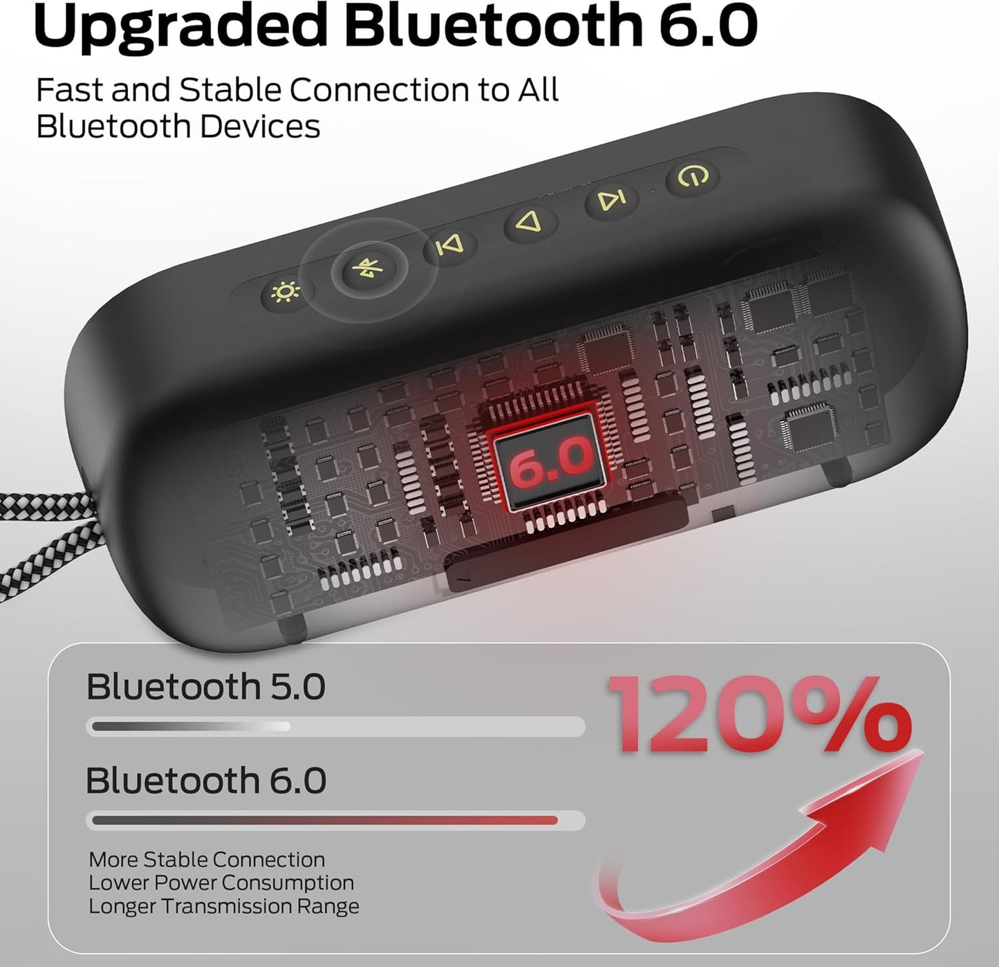 Enceinte Portable Bluetooth Monster S150 Plus, 40W, TWS, RGB, Étanche, Noire