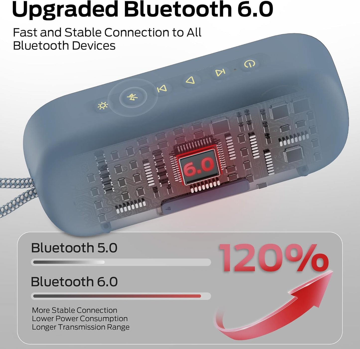 Enceinte Bluetooth Portable Monster S150 Plus, 40W, TWS, RGB, Étanche, Crème Clair