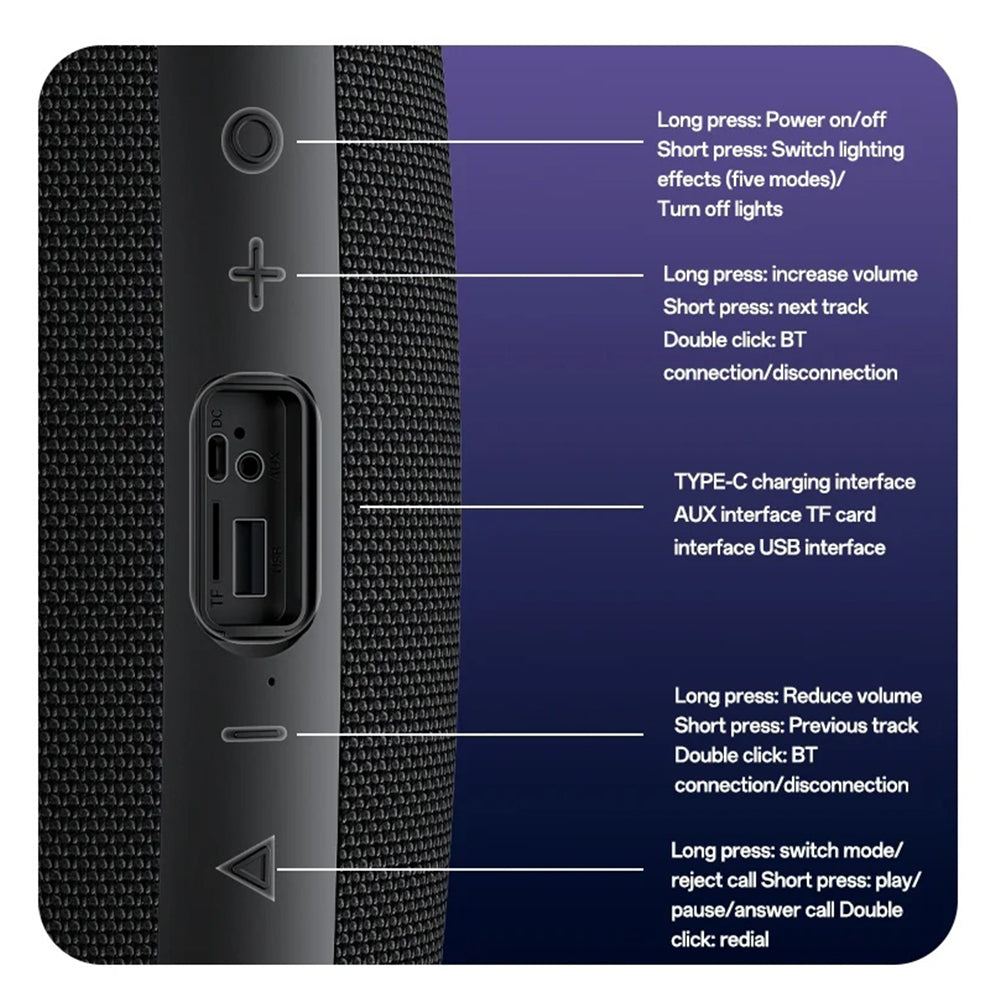 Enceinte Portable Bluetooth Yesido YSW38, 30W, TWS, RGB, Noire