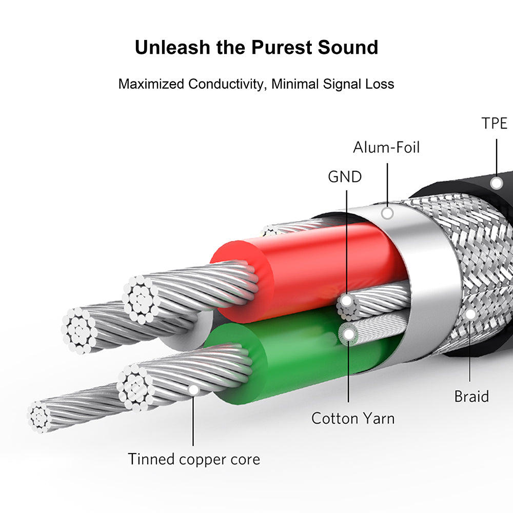 Audio-Kabel USB-C - 3,5mm Lito LA02, 1m, Schwarz