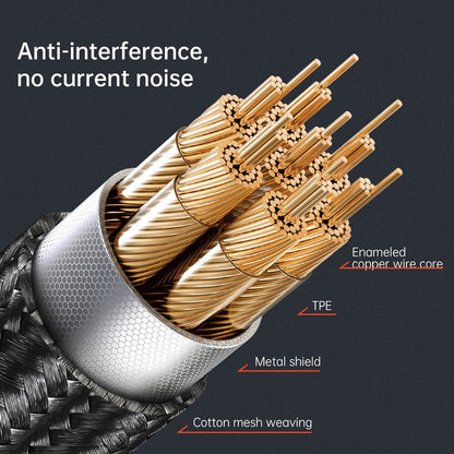 Câble Audio USB-C - 3.5mm McDodo CA-0900, 1.8m, Noir