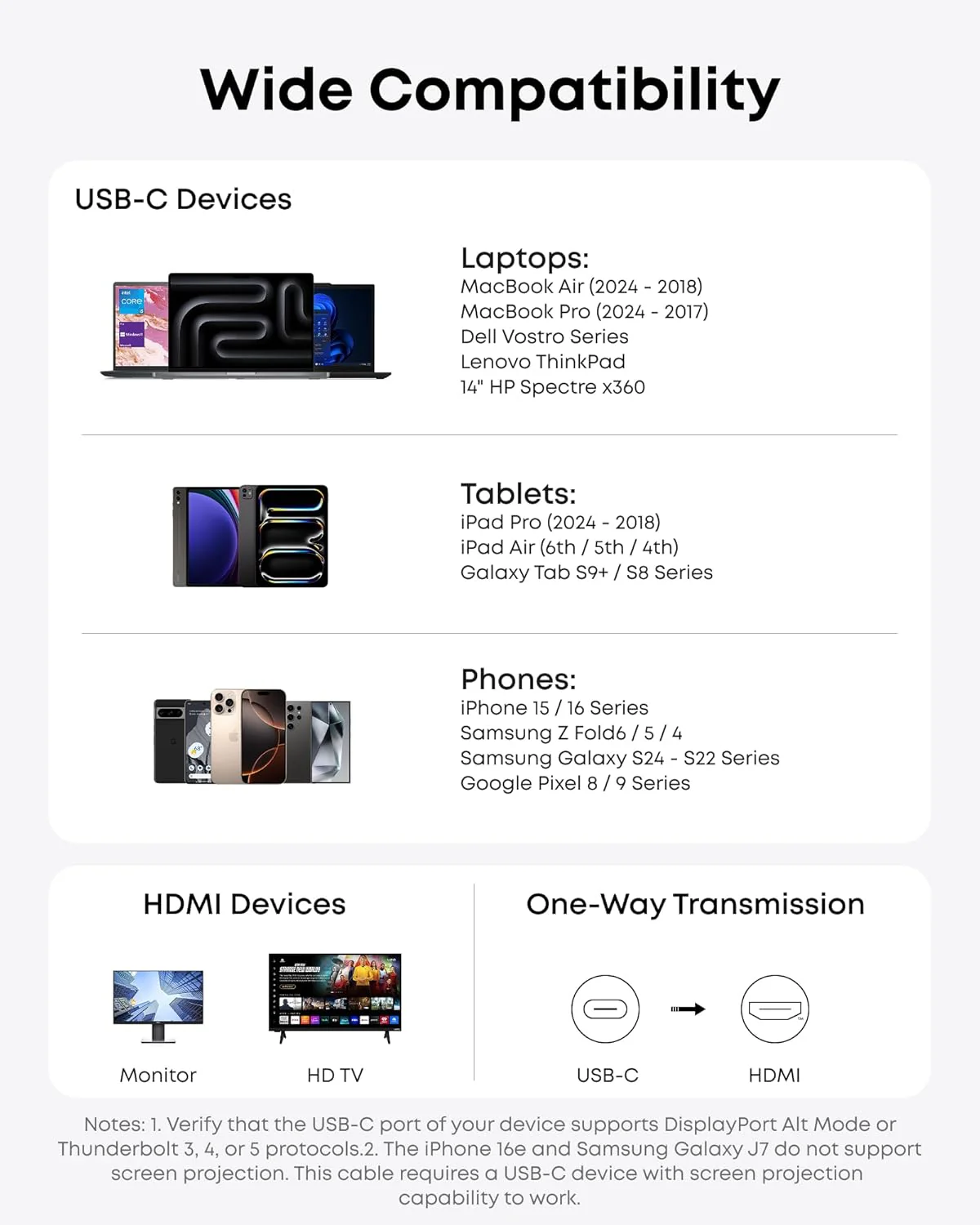 Câble Audio et Vidéo USB-C - HDMI Anker Nano, 1.8m, Gris A87E0H12