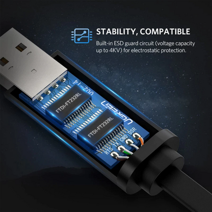 Câble Console USB UGREEN CM204, RJ45, 3m, Noir, Reconditionné