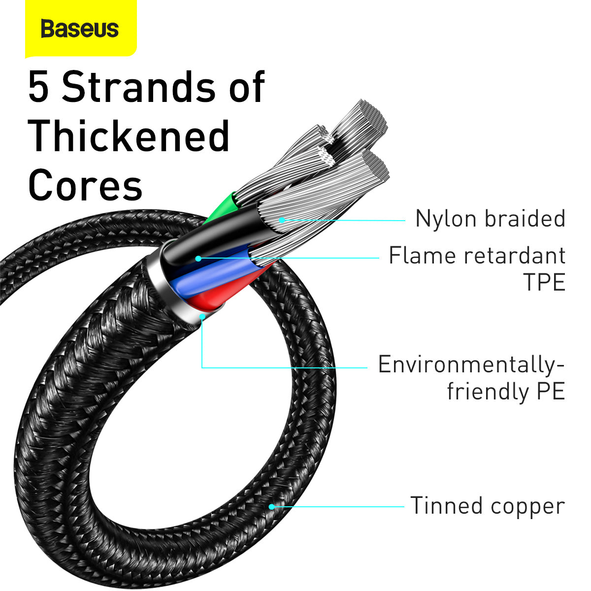 USB-A to USB-C Data and Charging Cable by Baseus, 66W, 2m, Black CASX020101