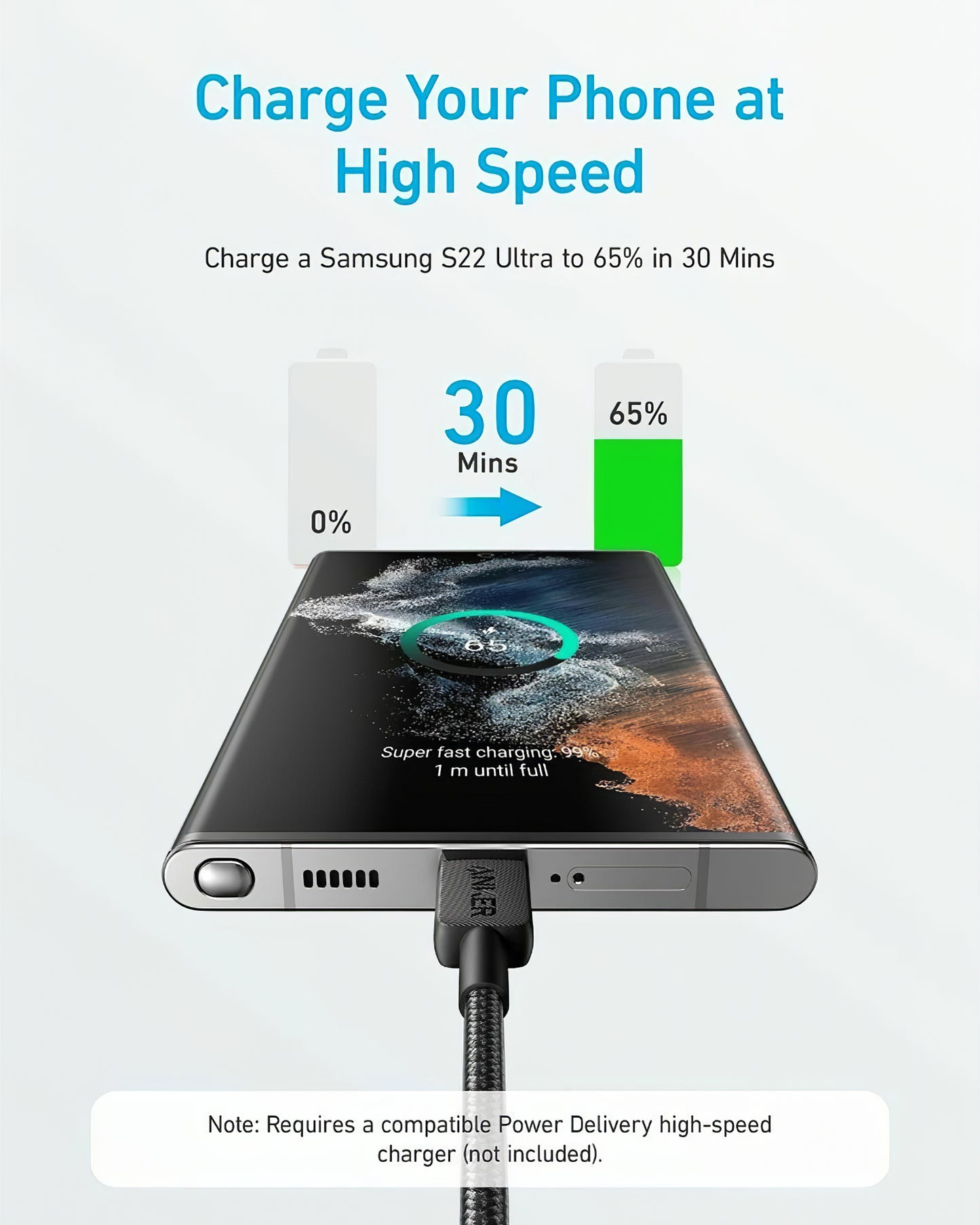 USB-C Daten- und Ladekabel - USB-C Anker 322, 60W, 0.9m, Schwarz A81F5G11