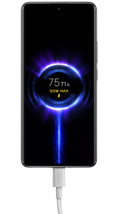 Câble de Données et de Charge USB-C - USB-C Xiaomi, 120W, 2m, Blanc BHR087AGL