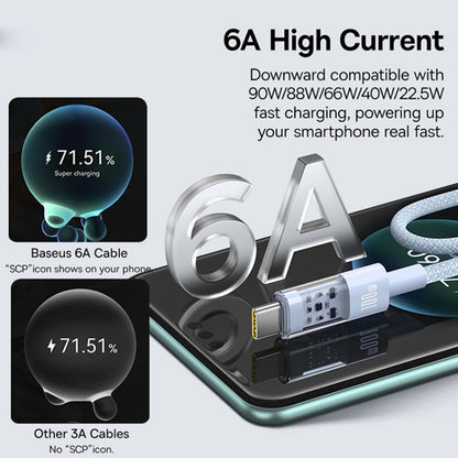 USB-A to USB-C Baseus Gem Data and Charging Cable, 100W, 1m, Blue P10373002311-00