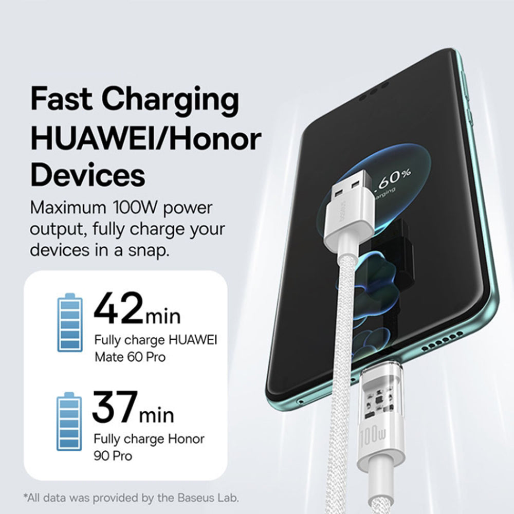 Câble de Données et de Charge USB-A - USB-C Baseus Gem, 100W, 2m, Blanc P10373002211-01