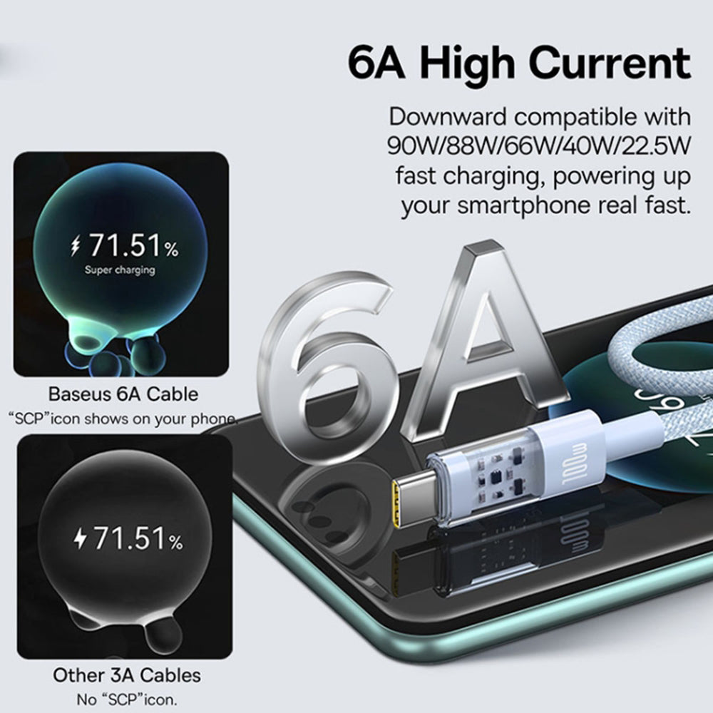 Daten- und Ladekabel USB-A - USB-C Baseus Gem, 100W, 2m, Blau P10373002311-01