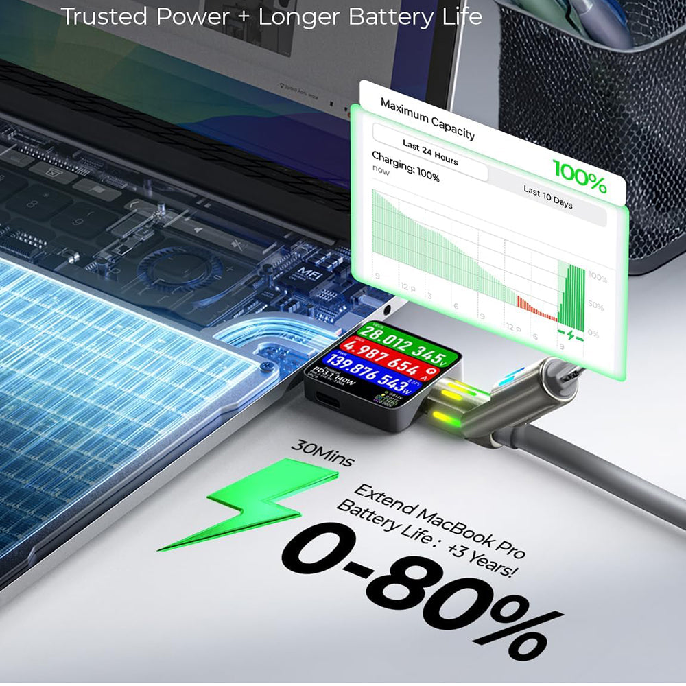 USB-A / USB-C - Lightning / USB-C Lisen 4in1 Data and Charging Cable, 240W, 2m, Gray YL0124110002