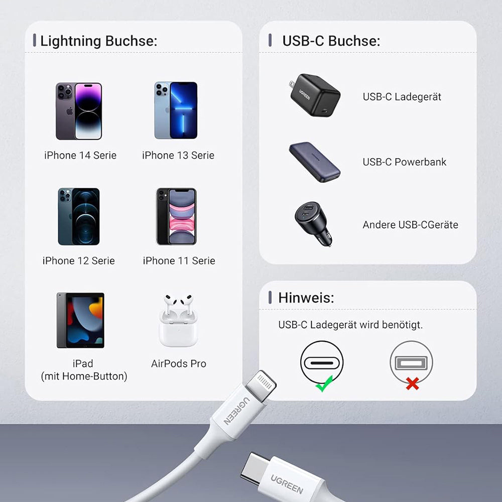 USB-C - Lightning Lade- und Datenkabel UGREEN US171 (10493), 20W, 1m, Weiß