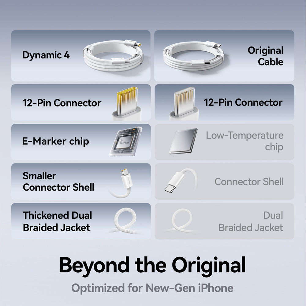 USB-C Daten- und Ladekabel - USB-C Baseus Dynamic 4, 100W, 1m, Schwarz P10381400111-00