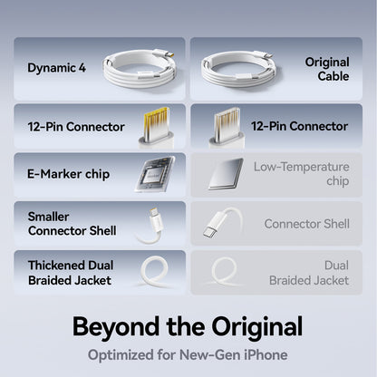 USB-C Daten- und Ladekabel - USB-C Baseus Dynamic 4, 100W, 1m, Schwarz P10381400111-00