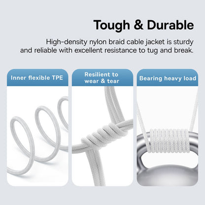 Câble de Données et de Charge USB-C - USB-C Baseus Gem, 100W, 1m, Blanc P10373000211-00