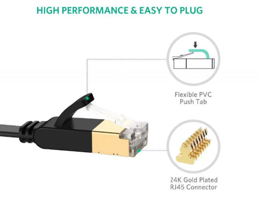 UGREEN NW106 Flachkabel, UTP, Cat7, 10m, Schwarz