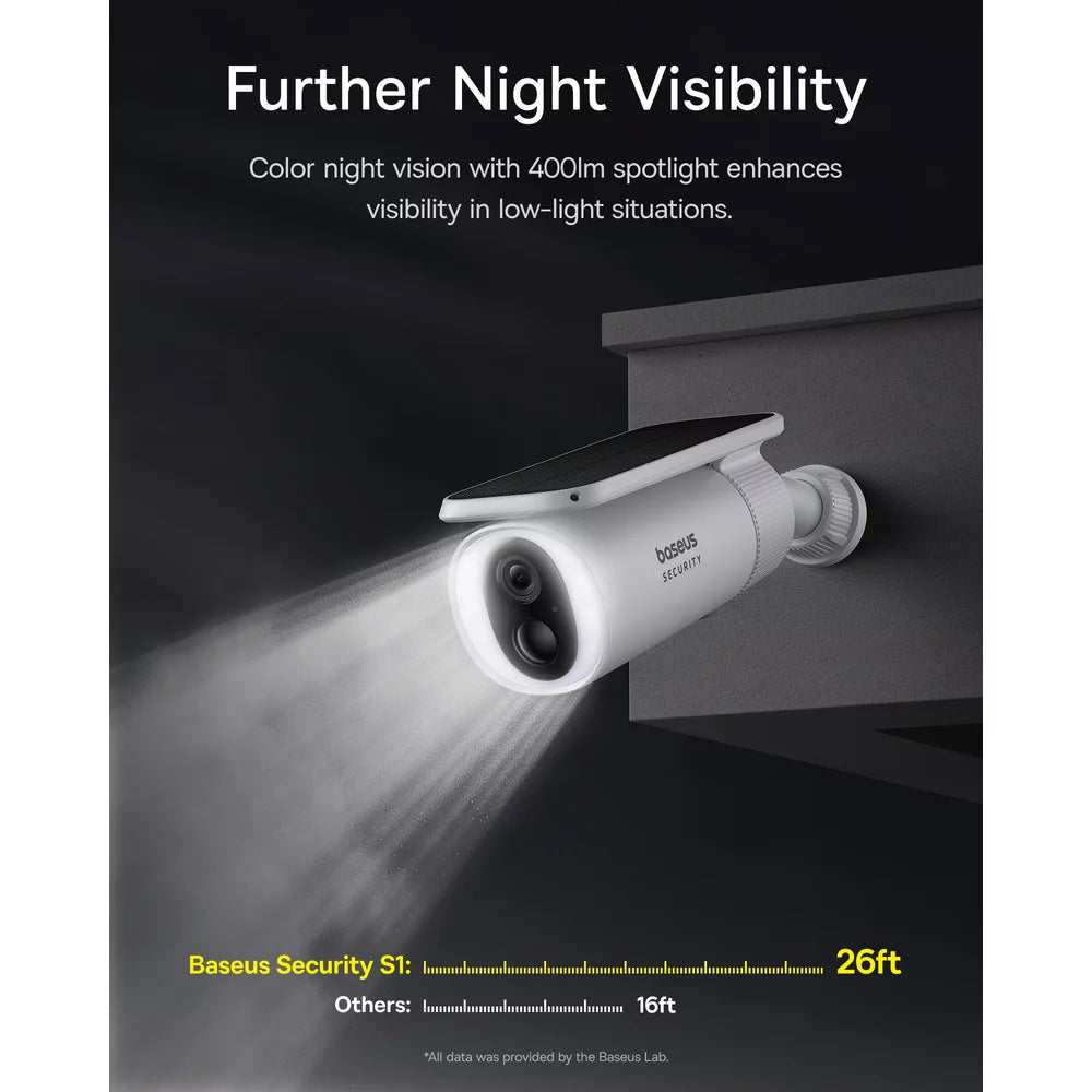 Caméra de Surveillance Baseus Solar S1, Wi-Fi, 2K, IP67, Panneau Solaire, Extérieur S0SW002130