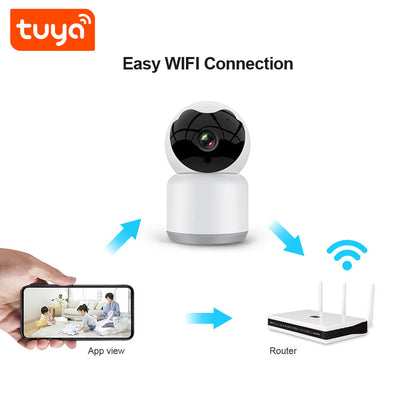 Überwachungskamera Techsuit Q15A Baby, Wi-Fi, 1080P, Innen