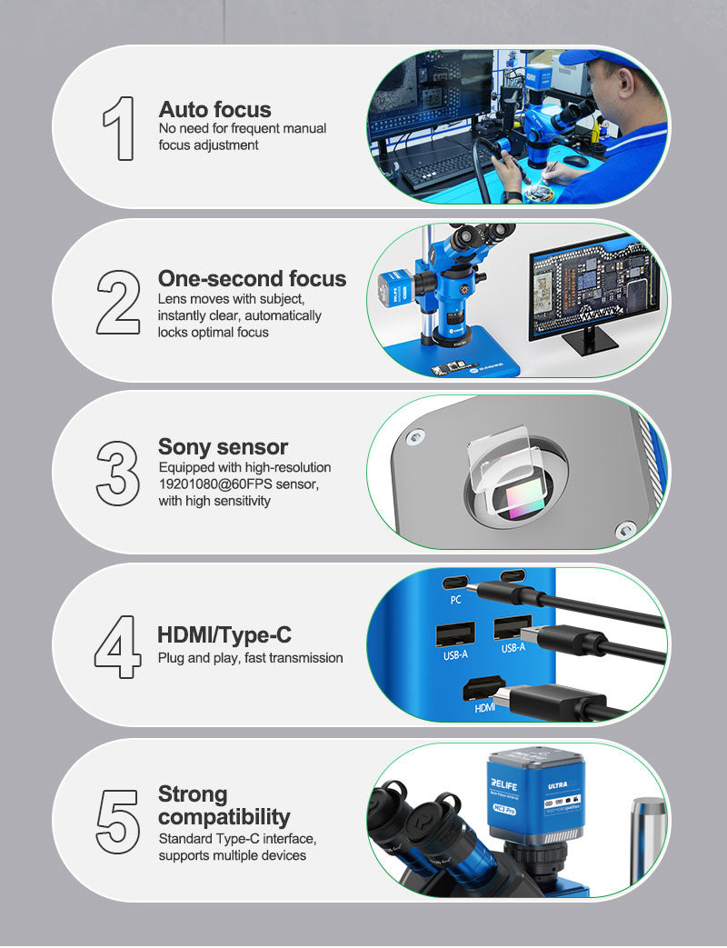 Caméra Microscope Relife MC3 Pro, 1080P