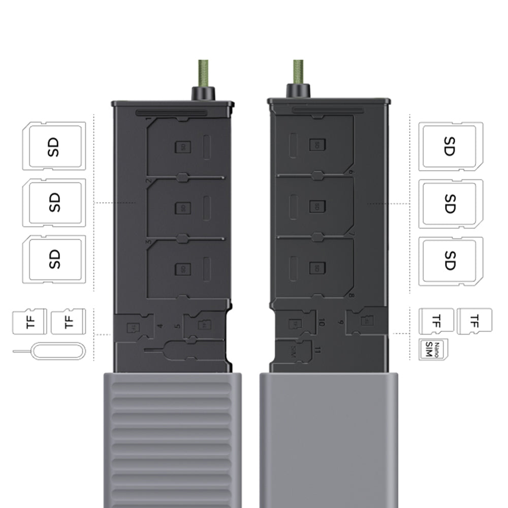 Lecteur de carte USB / USB-C avec Organisateur UGREEN CM856 (55899), 2 x SD - microSD, Gris