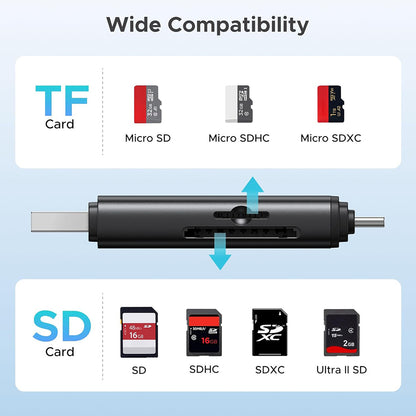 Lecteur de carte USB / USB-C UGREEN CM803 (65024), SD - microSD, Noir