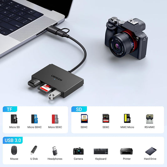 USB / USB-C Kartenleser UGREEN CM812 (45167), SD - microSD - 2 x USB-A, Schwarz