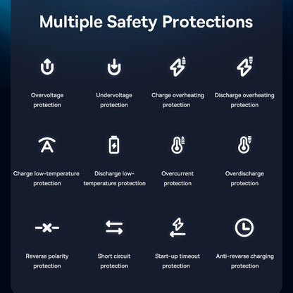 Auto-Kompressor Baseus Mega EnergyPump CRNL060001