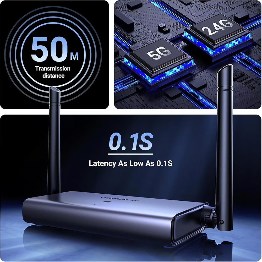 Wireless HDMI Extender UGREEN CM586, 4K, Schwarz