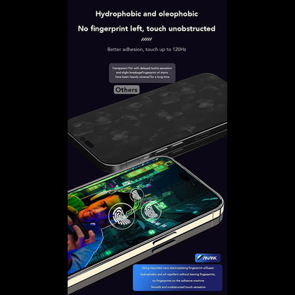 Anank Anti-Fingerprint Screen Protector Film for Apple iPhone 14 Pro Max, Tempered Glass, Full Glue, 2.5D, Black