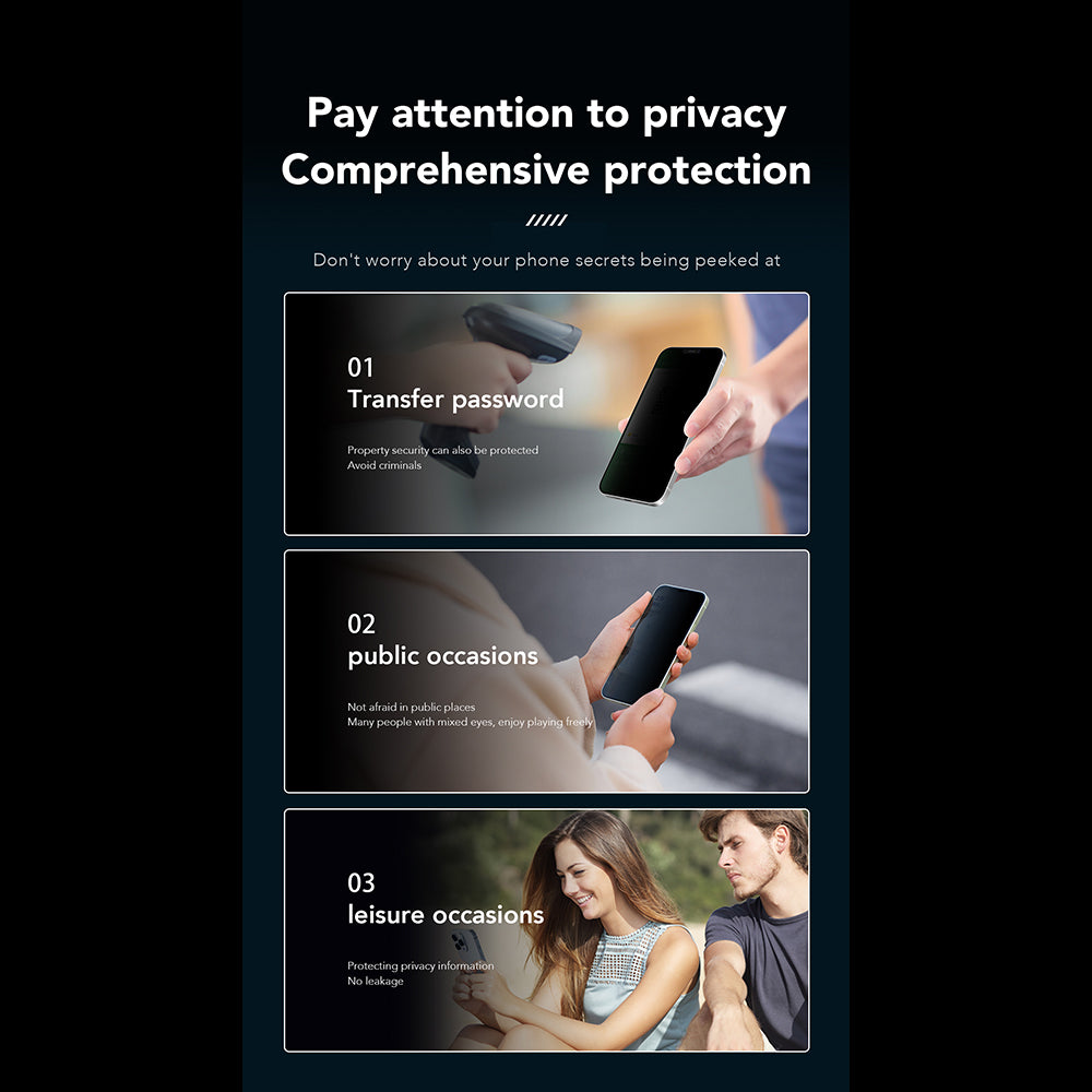 Anank 1X Reinforced 360 Privacy Screen Protector for Apple iPhone 14 Pro, Tempered Glass, Full Glue, 2.5D