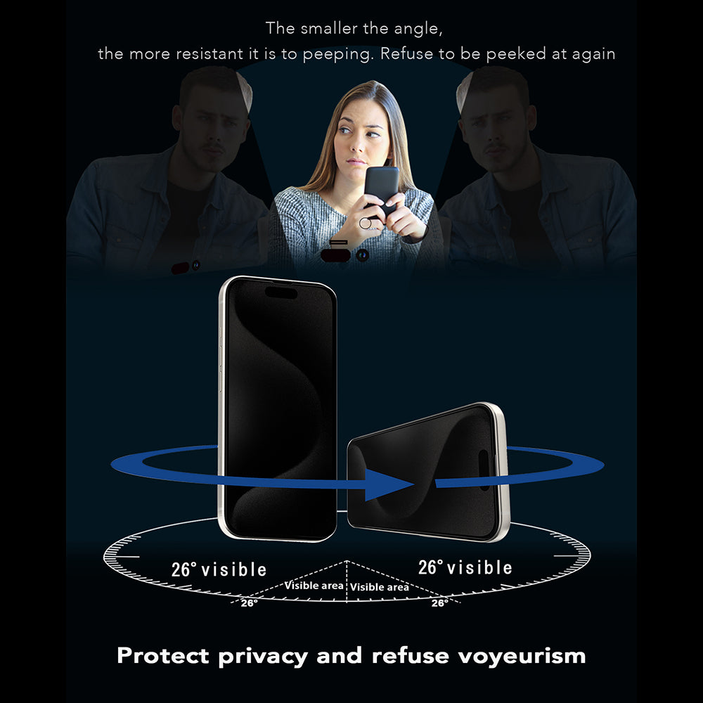 Anank 1X Reinforced 360 Privacy Screen Protector for Apple iPhone 16, Tempered Glass, Full Glue, 2.5D