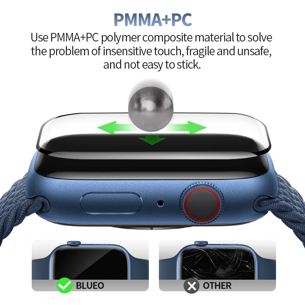 Blueo High Molecule Schutzfolie für Apple Watch 44mm Series, gehärtetes Glas, schwarz