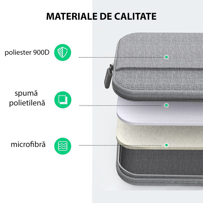 Sacoche UGREEN LP437 (50337) pour ordinateur portable 14 pouces - 14,9 pouces, Gris