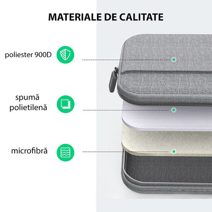 Sacoche UGREEN LP437 (50337) pour ordinateur portable 14 pouces - 14,9 pouces, Gris