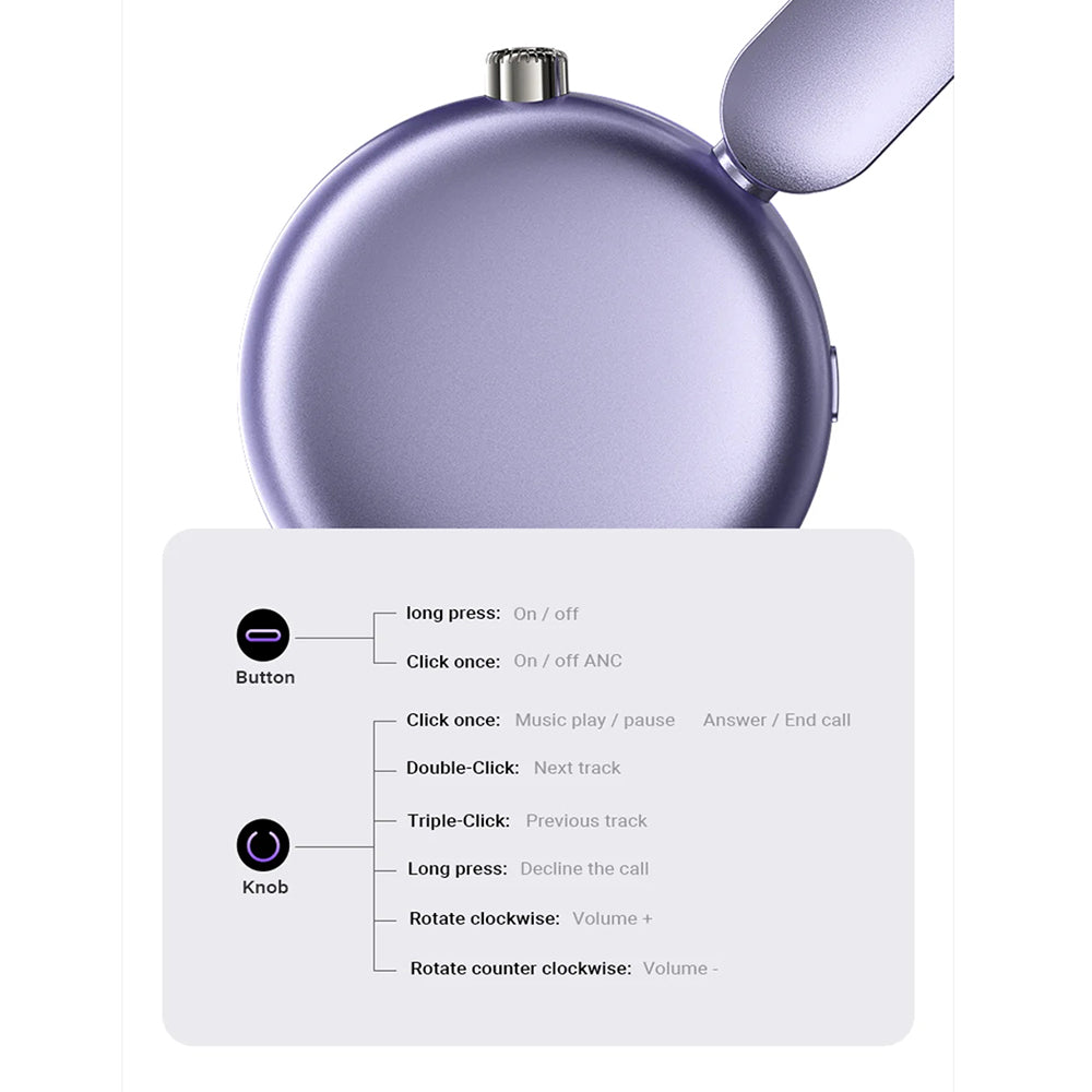 Kit mains libres Bluetooth Acefast H8, A2DP, ANC, Argenté