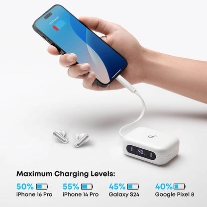 Kit mains libres Bluetooth Anker SoundCore P41i, TWS, ANC, Blanc A3937G21