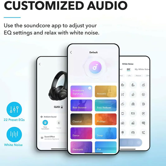 Kit mains libres Bluetooth Anker SoundCore Life Q20i, MultiPoint, A2DP, ANC, Noir A3004G11