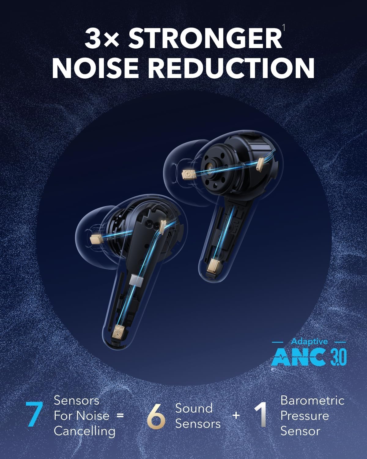 Kit mains libres Bluetooth Anker SoundCore Liberty 4 Pro, TWS, ANC, Noir A3954G11