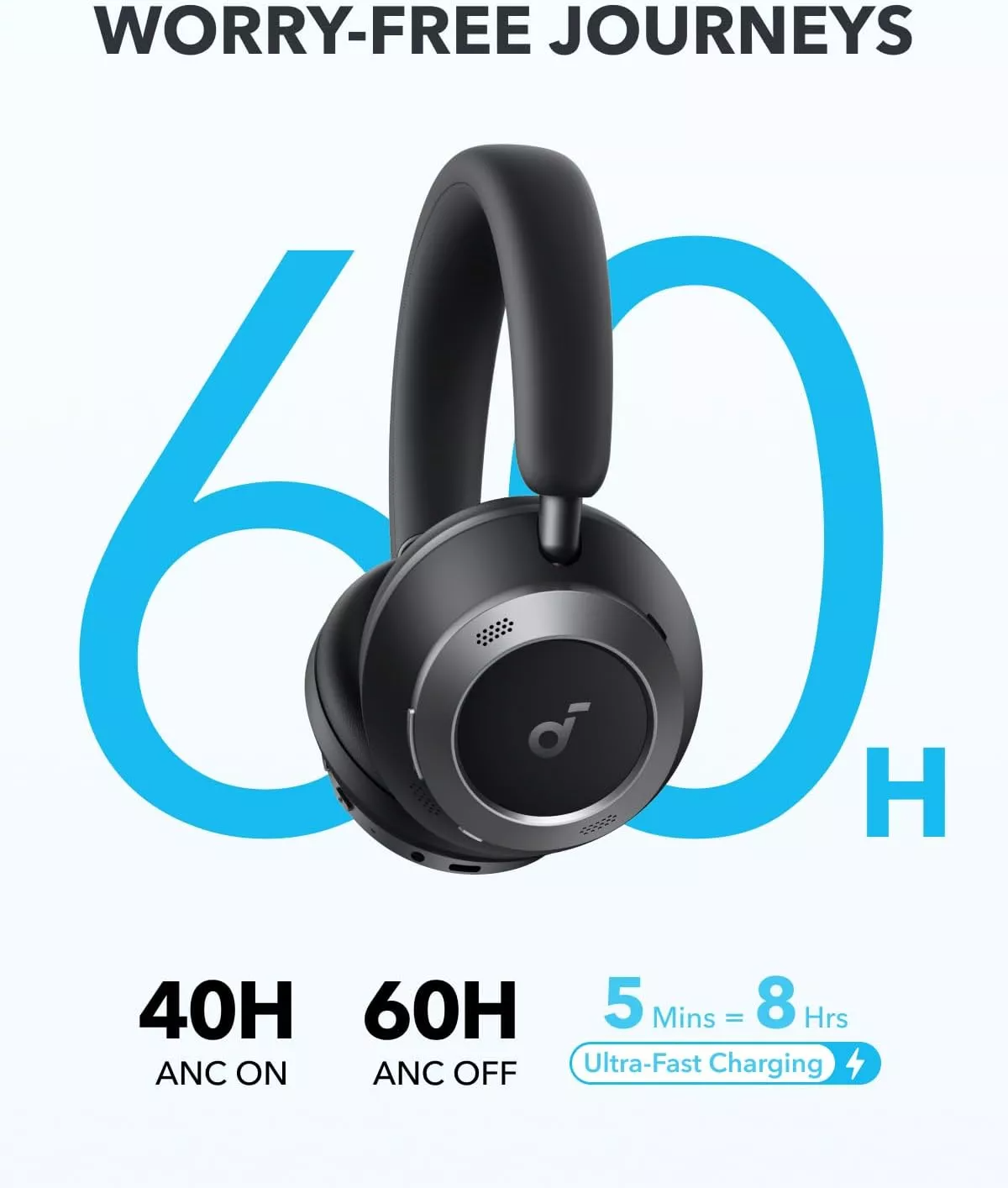 Bluetooth-Freisprecheinrichtung Anker SoundCore Space One Pro, A2DP, ANC, Schwarz A3062G11